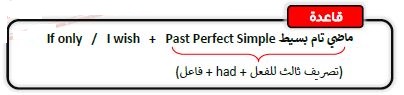 grammar