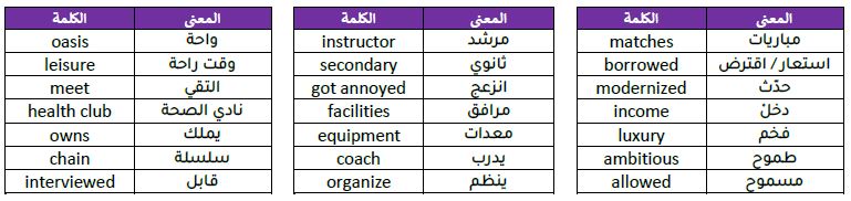 vocabulary